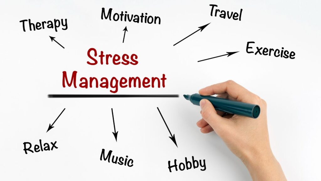 Stress Management 2 1024x576